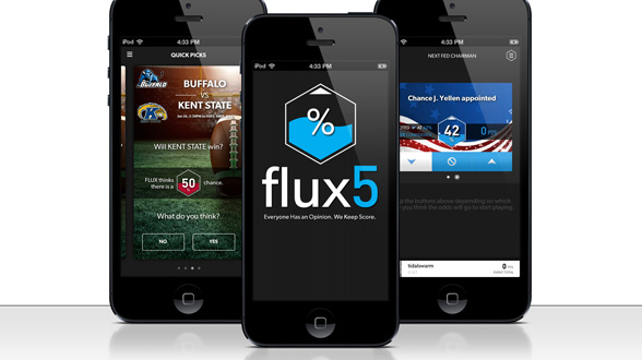 UIUX Design