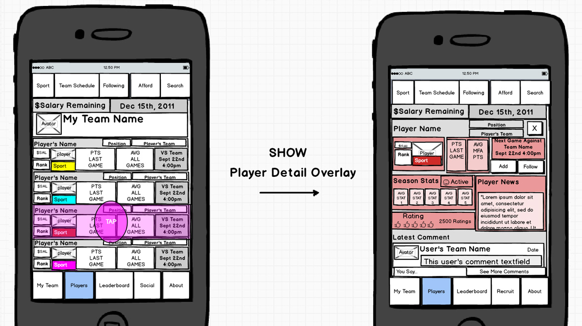 UIUX Wireframes