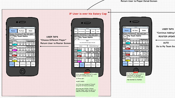 UIUX Design