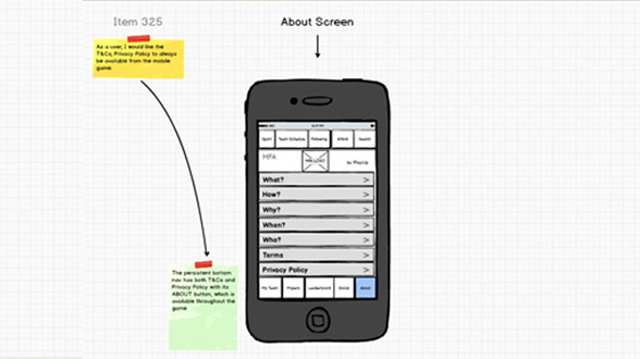 UIUX Design